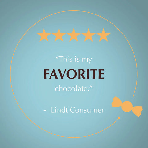 Coconut Chocolate LINDOR Truffles 800-pc Case (353 oz)