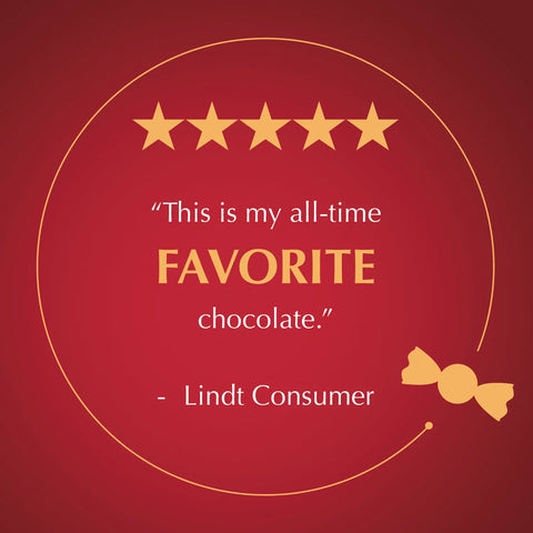 Double Chocolate LINDOR Truffles Cake Box (9-pc)